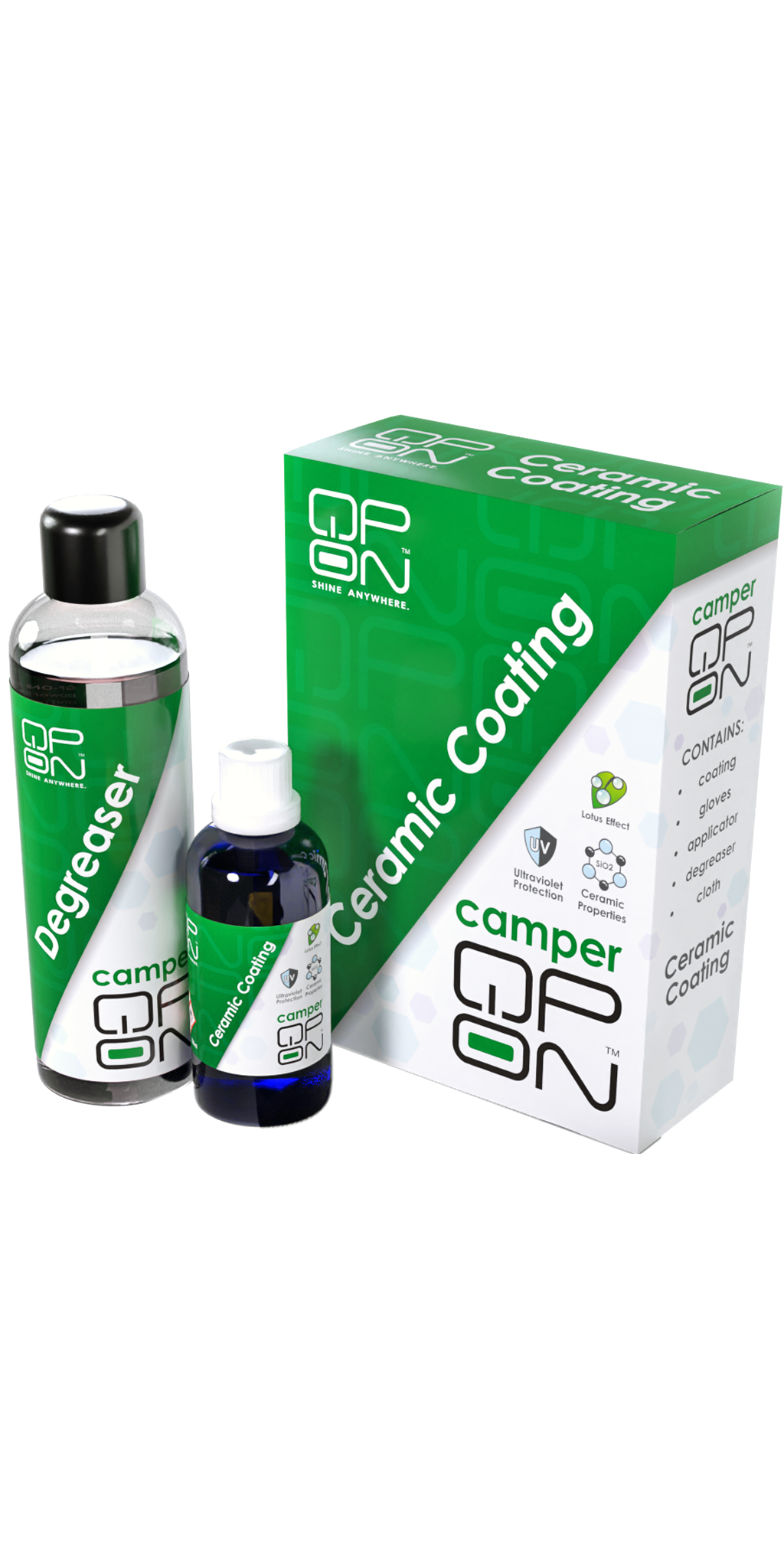 Camper Series - Ceramic Coating qp-on